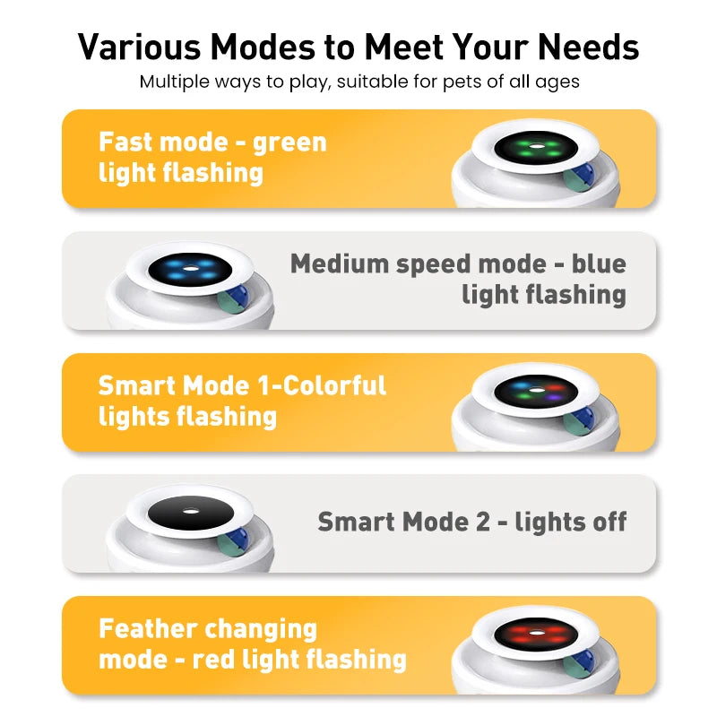 2 In 1 Smart Feather Ball Toy For Cats Dogs Set